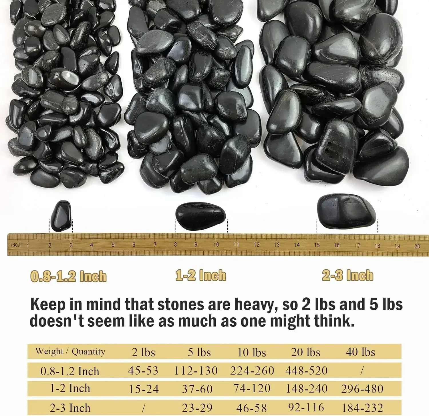 40 lbs Black River Rocks for L - Aquarium Decoration Rock ulasan dan harga