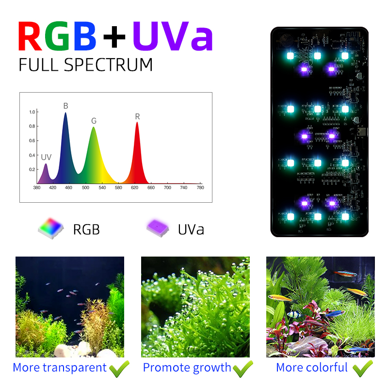 Mag-Pro LED RGB Dimming xiaomi - Aquarium Xiaomi ulasan dan harga